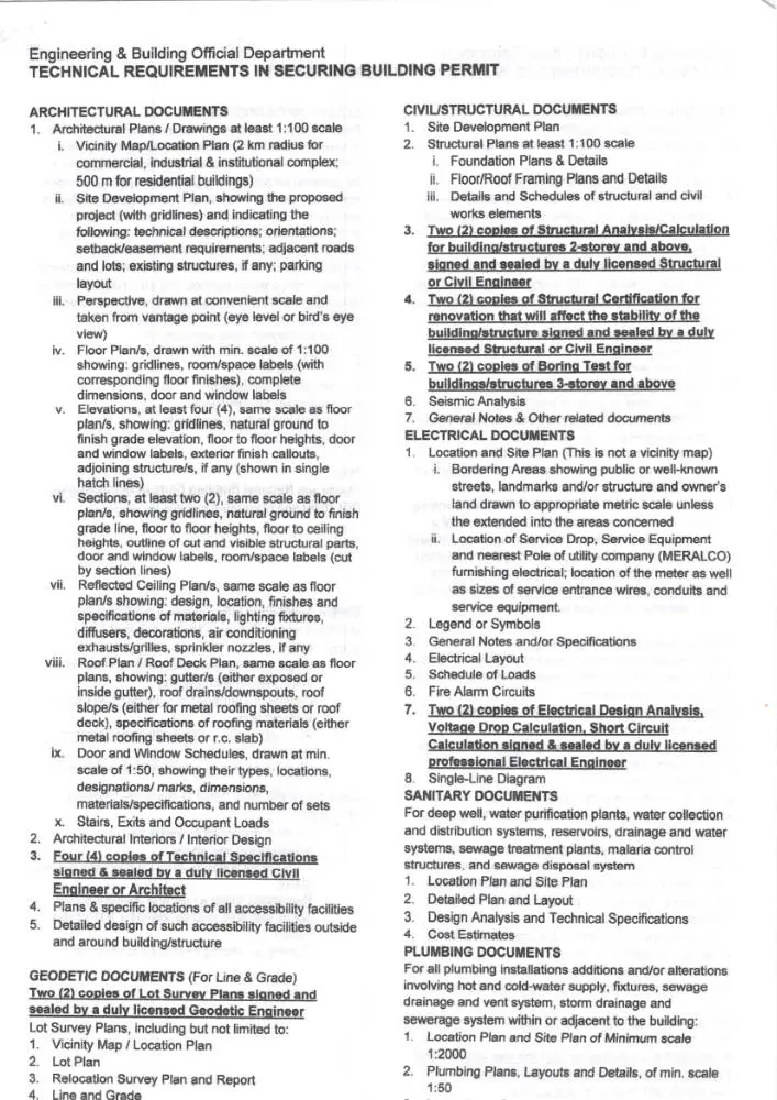 Building Permit Technical Engineering Requirements Mandaluyong 2026