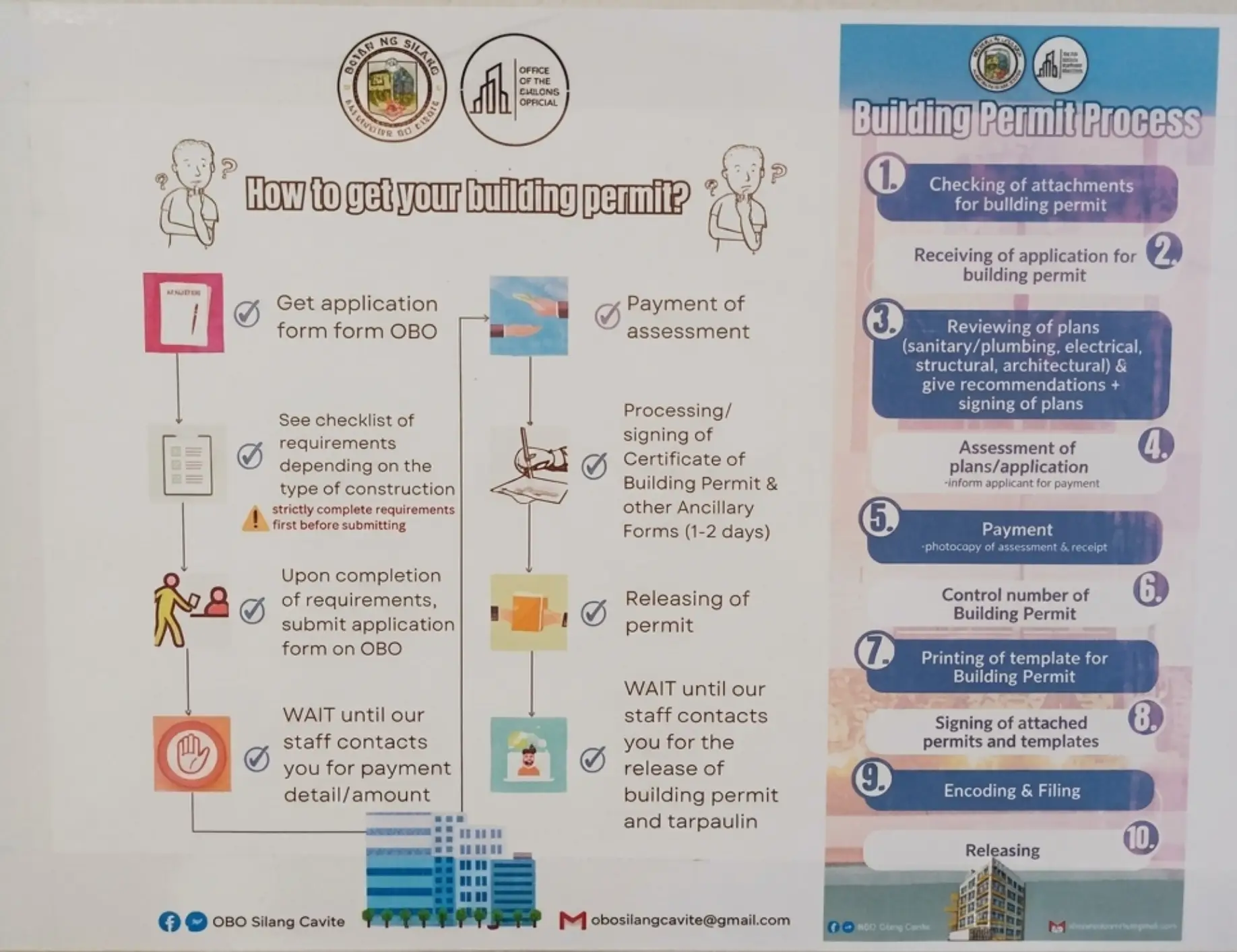 Building permit process in Silang, Cavite 2026